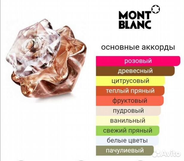 Косметика Montblanc оригинал