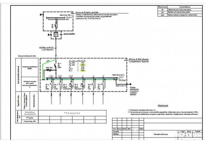 Проект электроснабжения