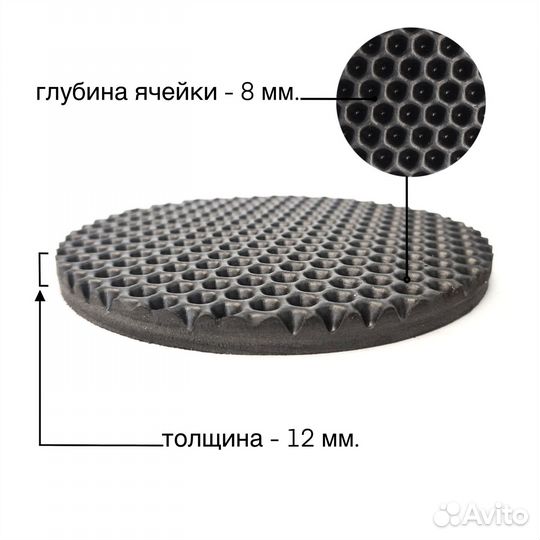 Подставки под горячее 15 см