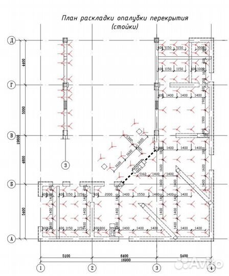 Аренда опалубки спб