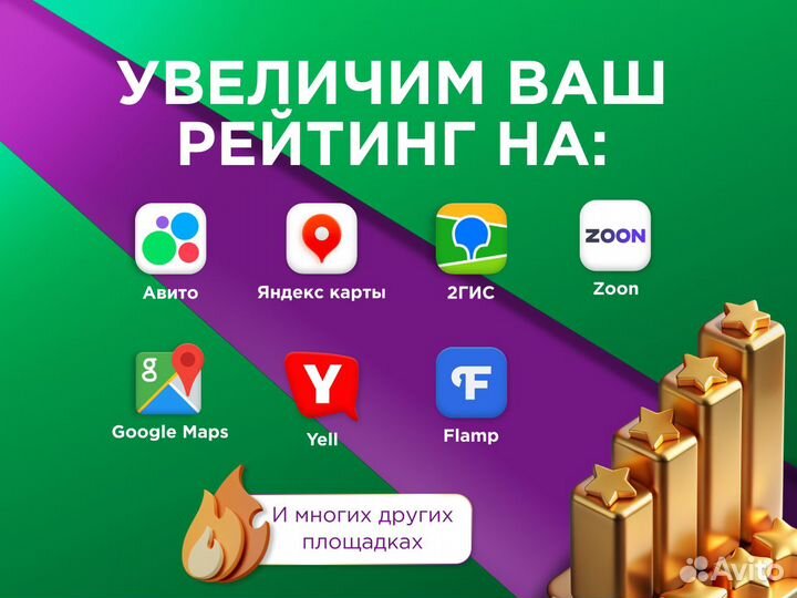 Работа с отзывами / Управление репутацией