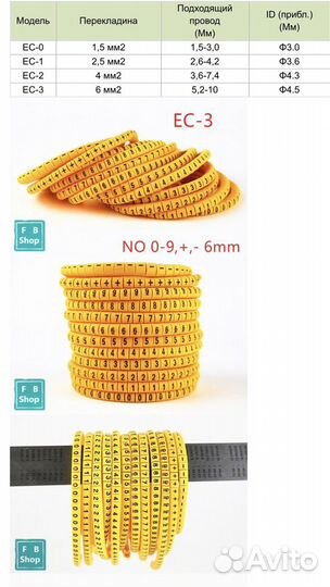 Маркировка для кабелей