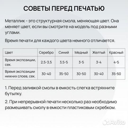 Фотополимерная смола для 3D-принтера 1 кг