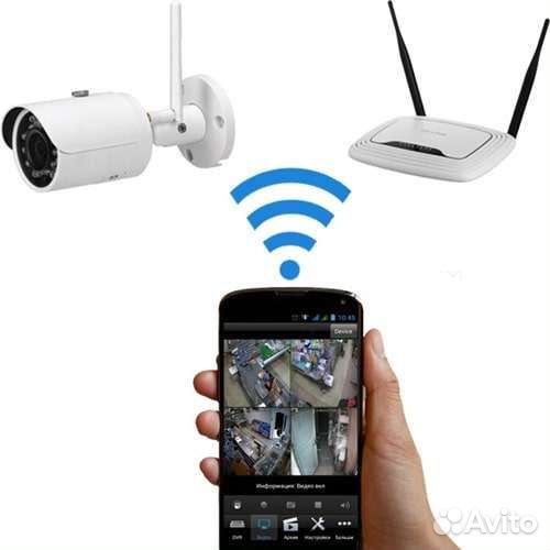 Видеонаблюдение на телефон, WiFi и LAN, 64 гб
