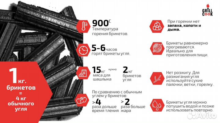 Древесно-угольные брикеты, пакет 2кг