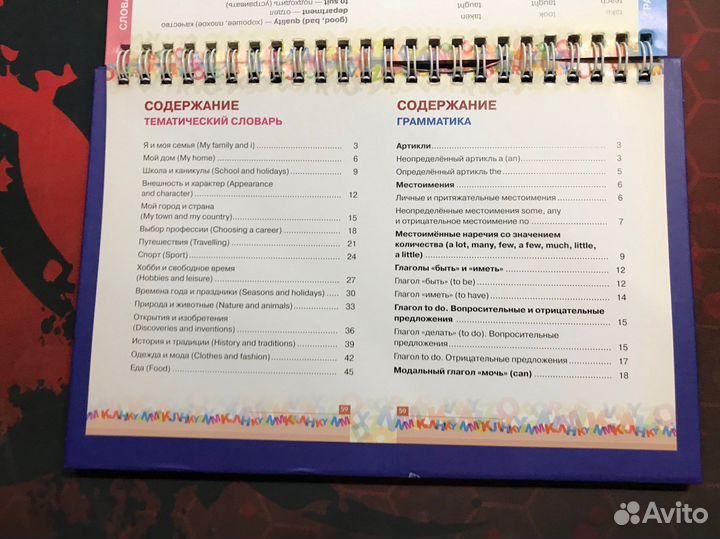 Справочник Шпаргалка для отличника ”