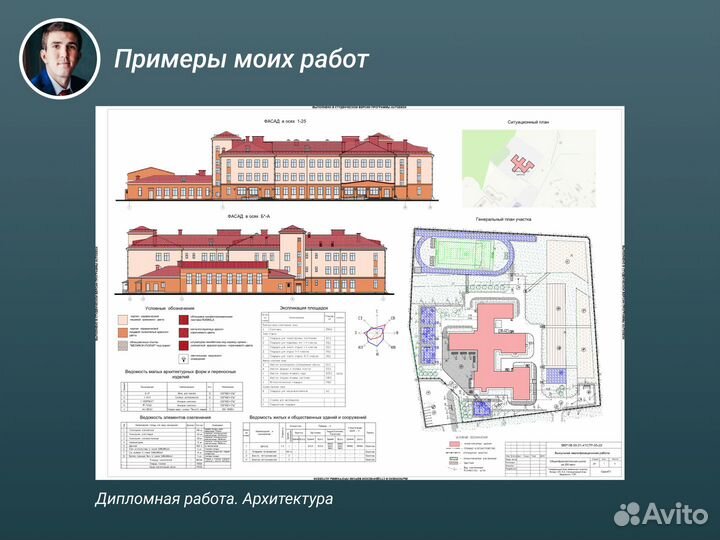 Консультация Диплом Курсовая Диссертация