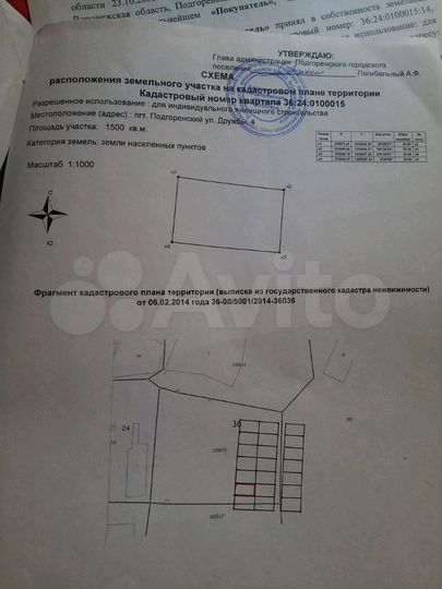 Участок 15 сот. (ИЖС)