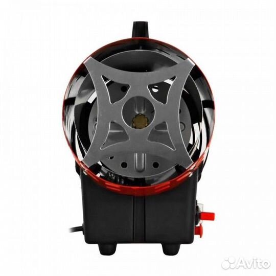 Тепловая газовая пушка тгп-15000 Ресанта