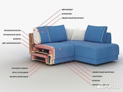 Перетяжка и ремонт мягкой мебели
