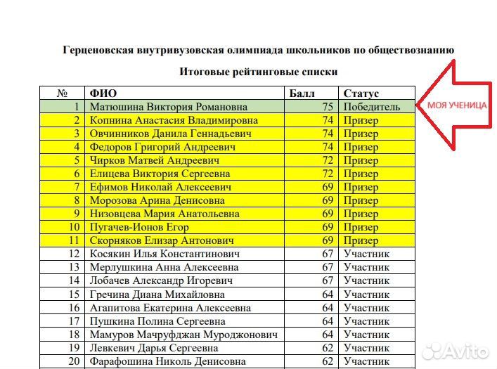 Обществознание. Федеральный эксперт ЕГЭ