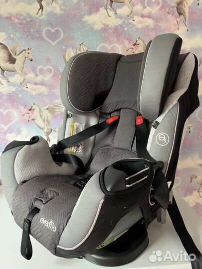 Детское автокресло бу