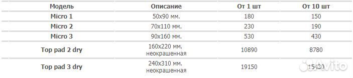 Настольные штемпельные подушки