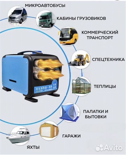 Переносной автономный дизельный отопитель