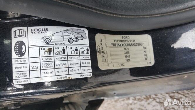 Разбор на запчасти Ford Focus 2