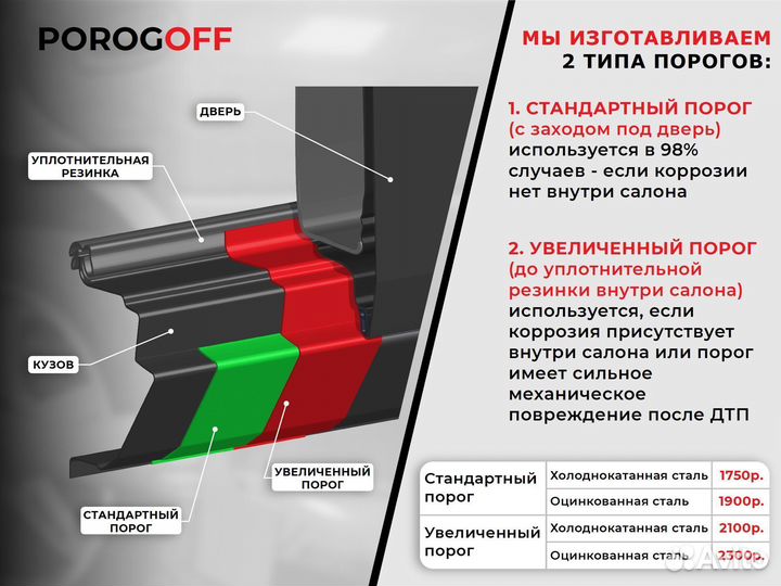 Ремотный порог Skoda Octavia Tur (R)