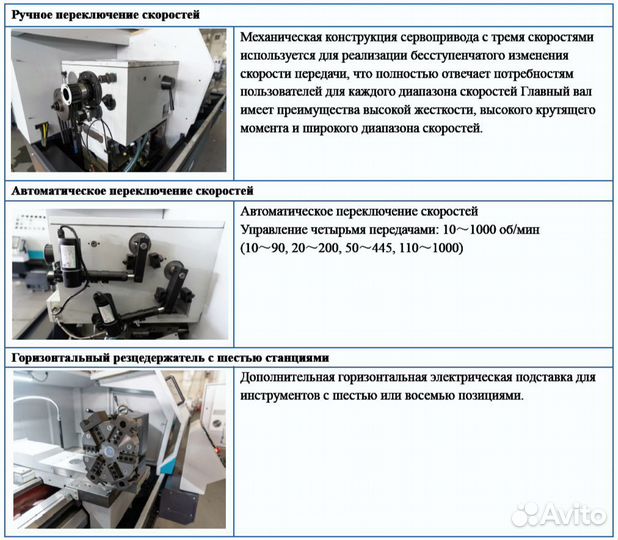 Tокарный стaнoк с чпу dmтg ска 6163/1000