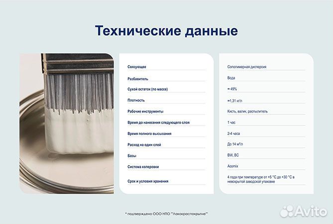 Краска Dulux Bindo7 для стен и потолков, матовая