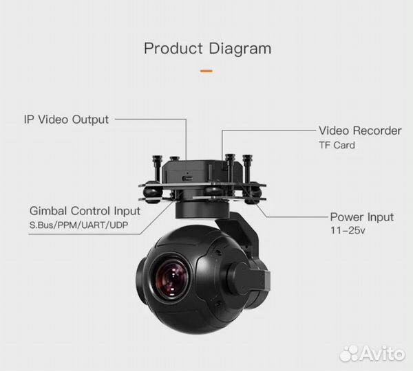 Siyi ZR10 гибридная FPV камера 30х зум