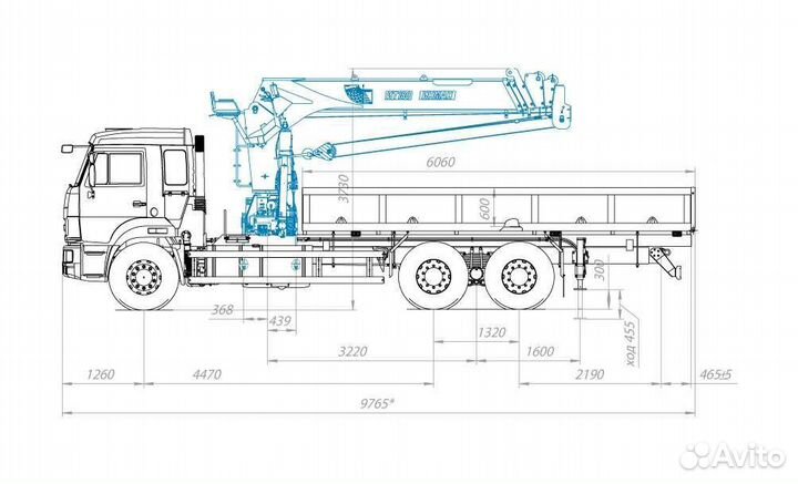 Регистрация переоборудования оформление документов