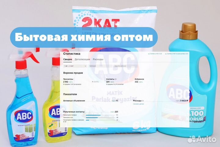 Авитолог. Услуги авитолога