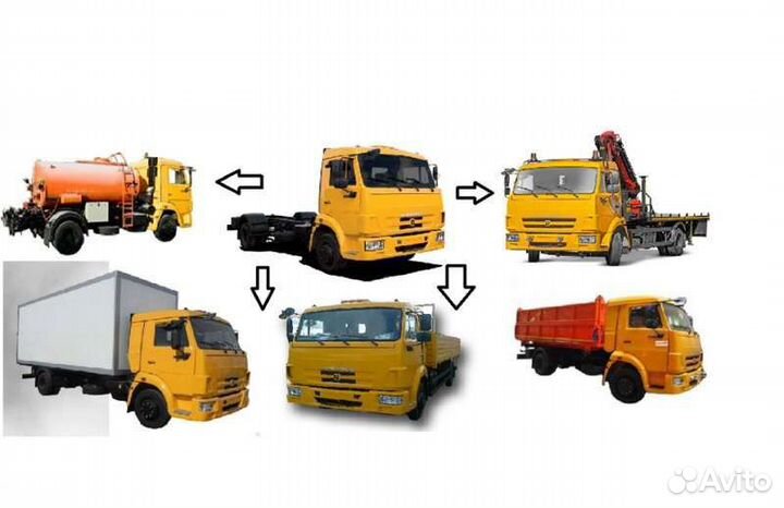 Регистрация переоборудования оформление документов