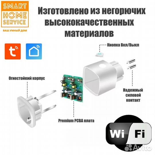 Умная розетка WiFi Tuya 16A с энерго-мониторингом