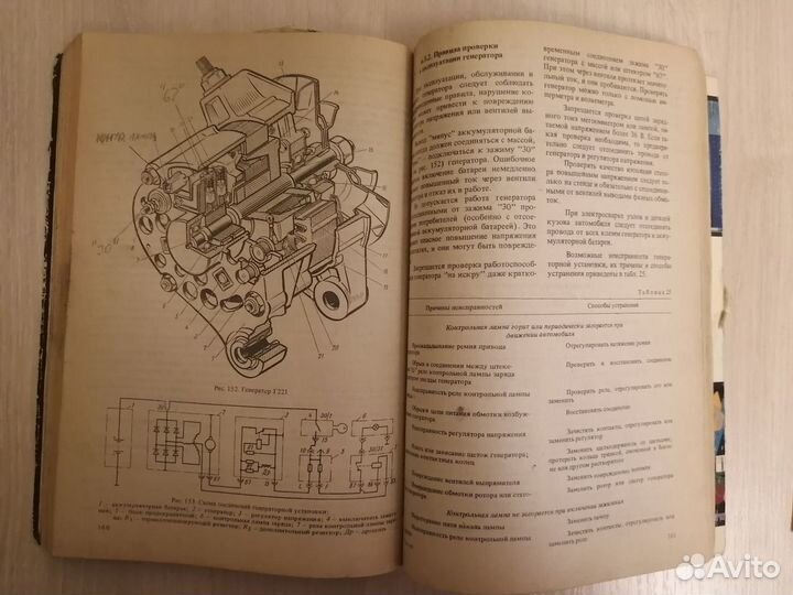 Автомобили Жигули. Ремонт и устройство