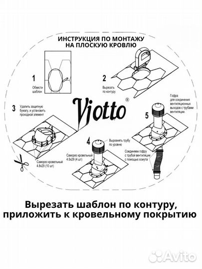 Труба вентиляционная мягкой кровли 110мм. RAL8017