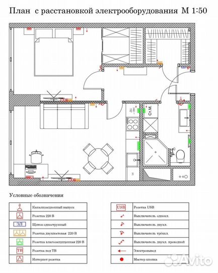 Чертежи и визуализации