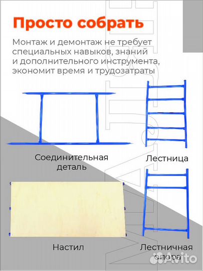 Малярные столики