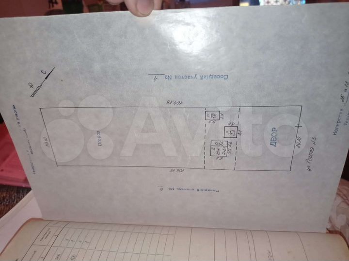 Участок 30 сот. (ИЖС)