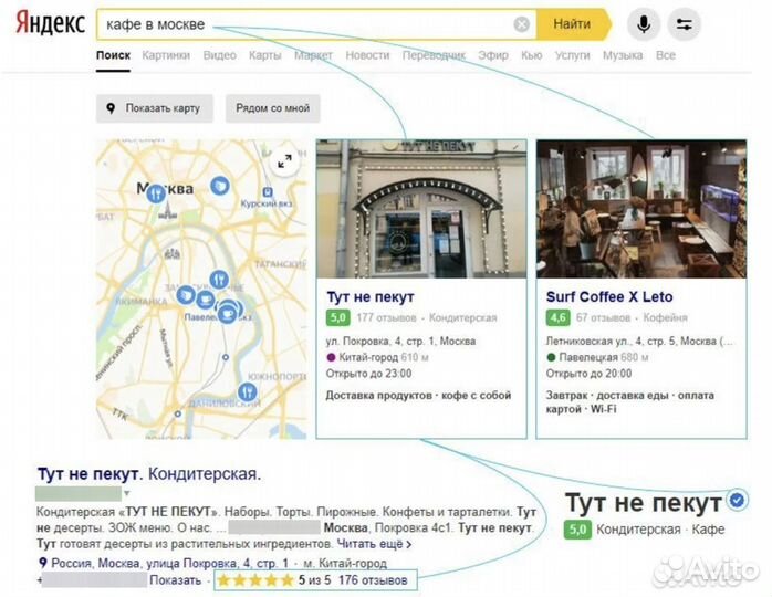 Продвижение на Яндекс картах / Гугл картах / 2гис