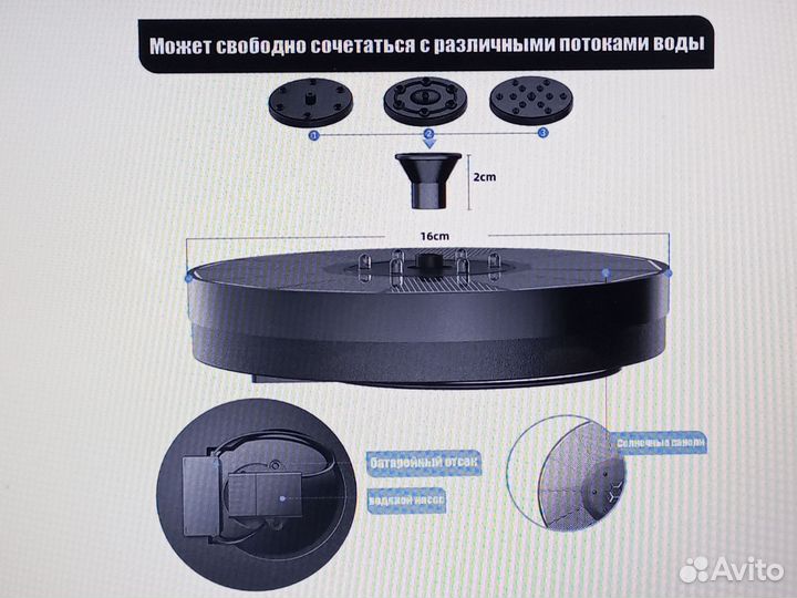 Фонтан садовый