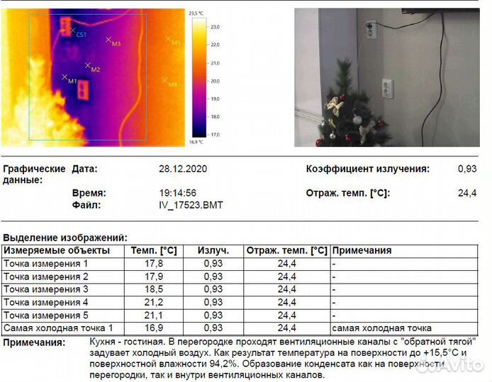 Технический надзор / строительная экспертиза