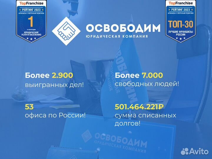 Готовый бизнес / Доход от 250к