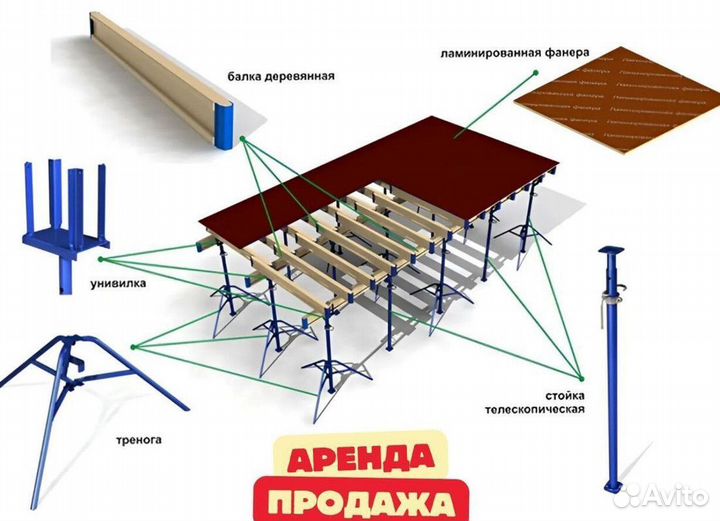 Стойка телескопическая, Аренда