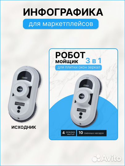 Инфографика для маркетплейсов