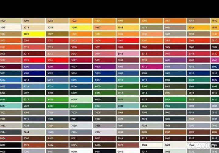 Гибка доборных элементов домов