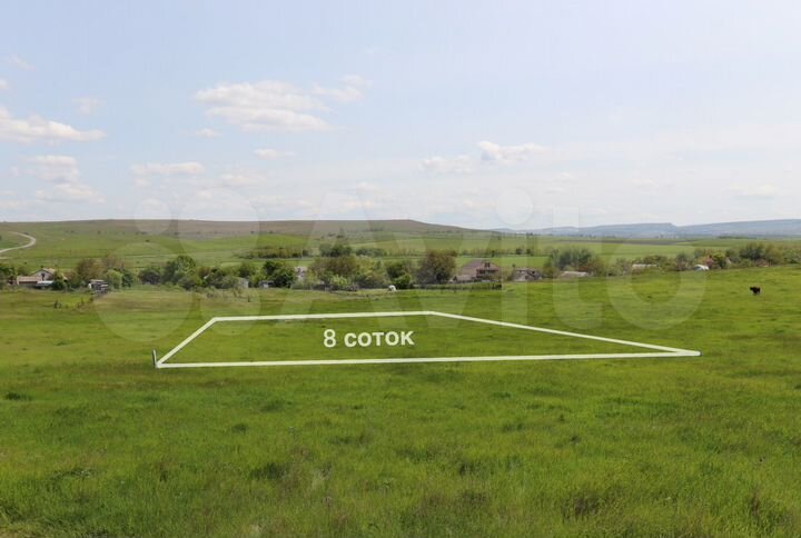 Участок 8 сот. (ИЖС)