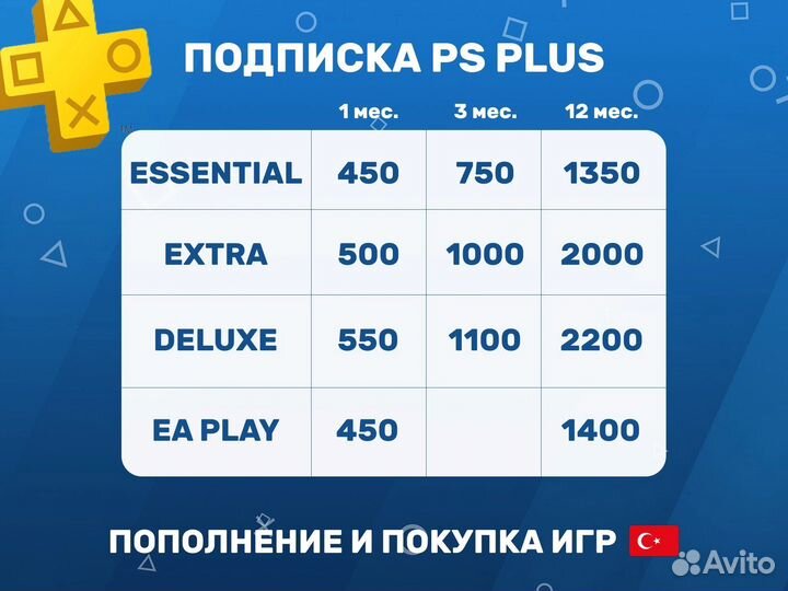 Подписка ps plus extra под ключ