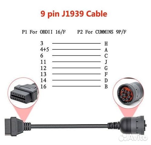 J1939 9Pin для OBD2 16Pin переходник для грузов