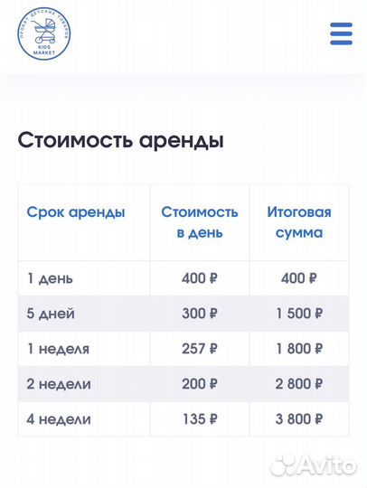 Кровать-манеж Прокат Аренда