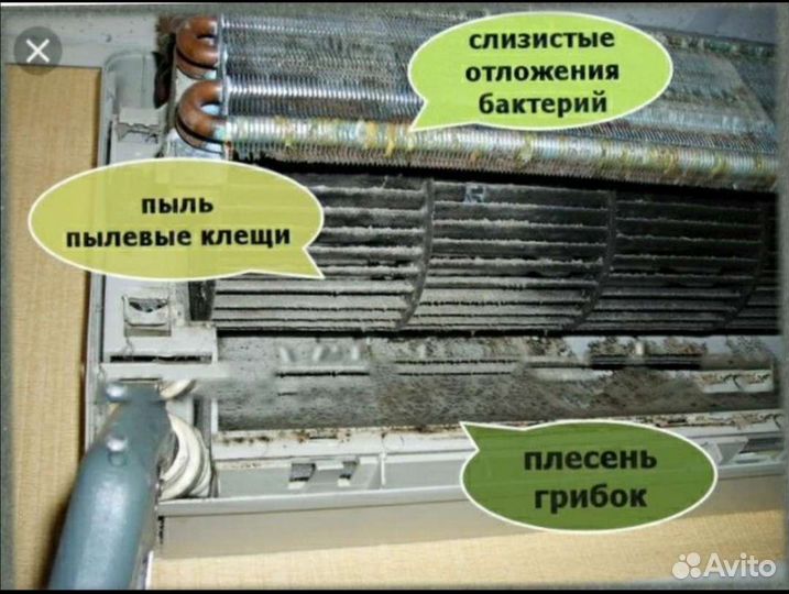 Чистка,мойка, заправка сплит-систем