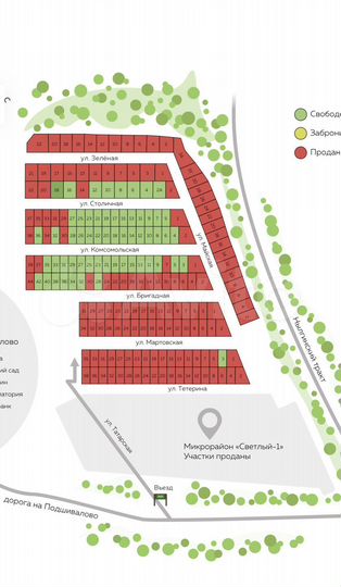 Участок 8 сот. (ИЖС)