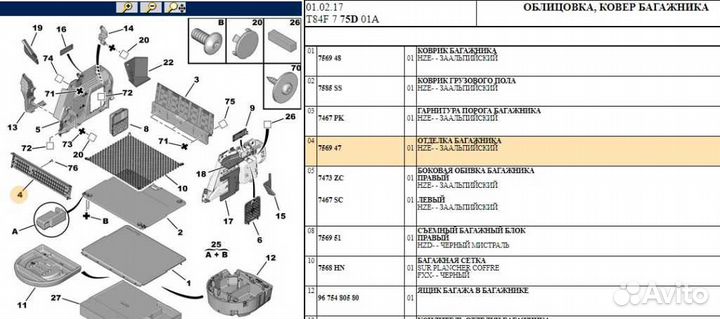Отделка багажника peugeot 3008