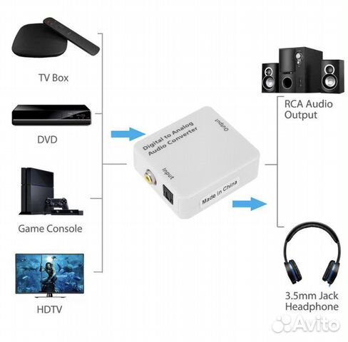 Аудио адаптер