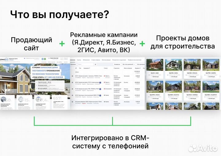 Привлечем заявки на каркасные дома в Пятигорске