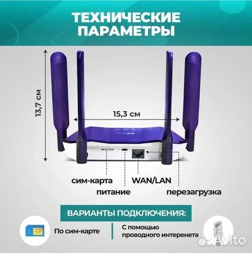 Wifi роутер 4G с поддержкой сим карты - мощный