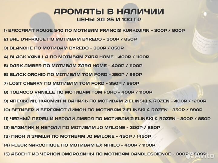 Ароматические отдушки для диффузоров и свечей